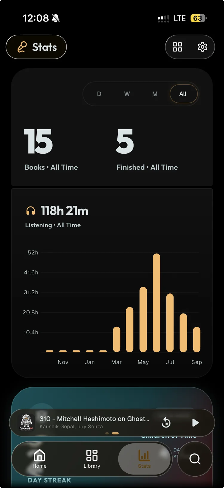 Auddio Listening Stats & Streaks